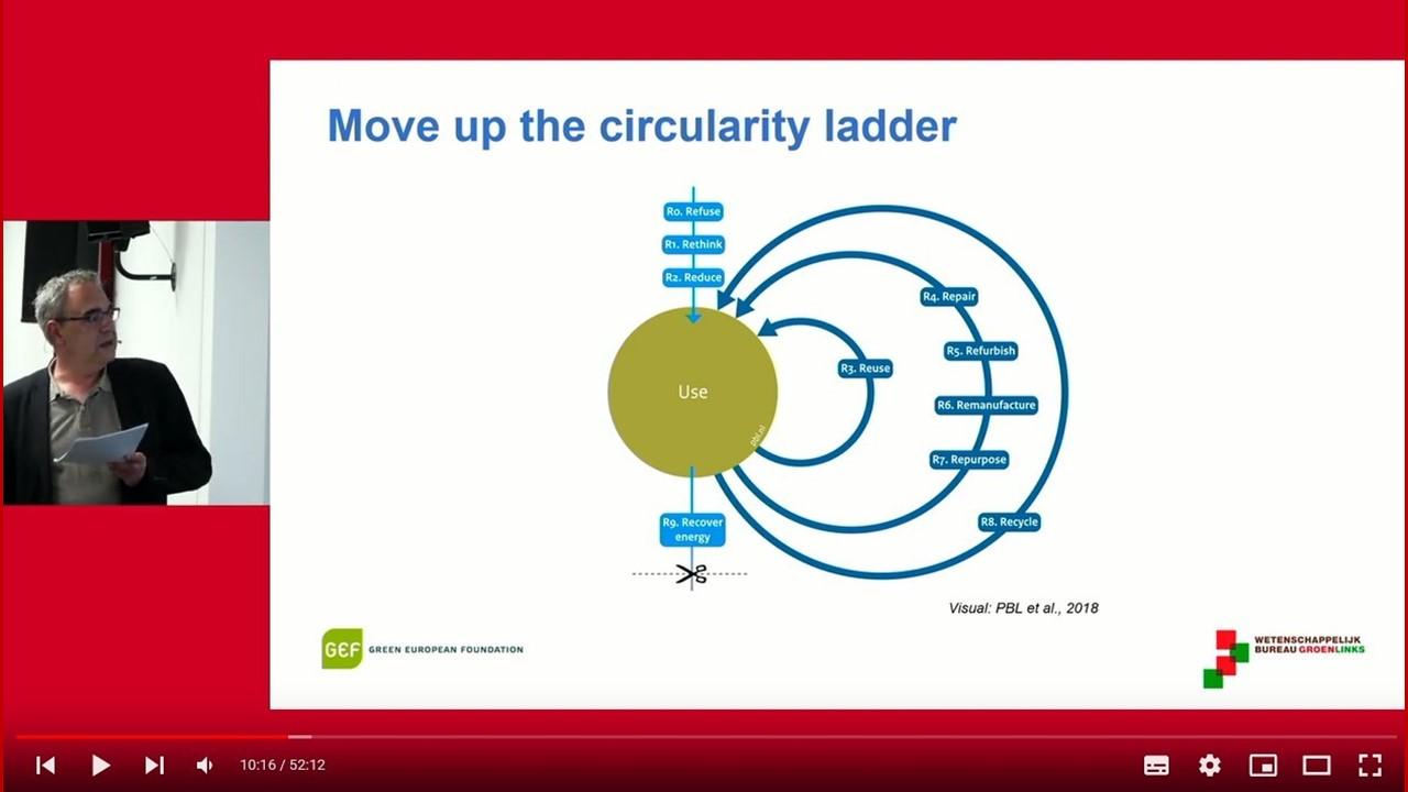 Video Digital Summit GroenLinks